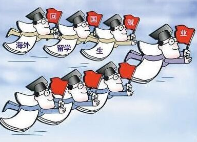 出國留學中介的價值與益處 職業服務的全面探究