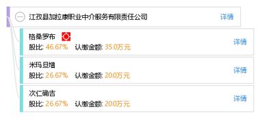 江孜縣加拉康職業中介服務有限責任公司 專業搭建就業橋梁